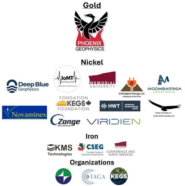 logos