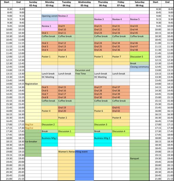 Draft program