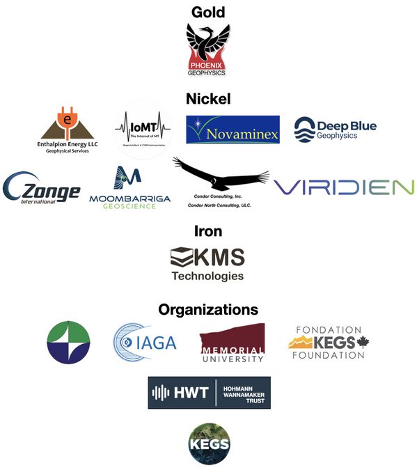 logos
